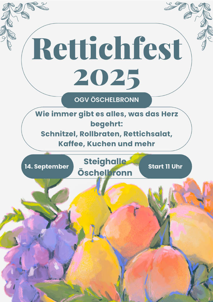 Rettichfest 2025